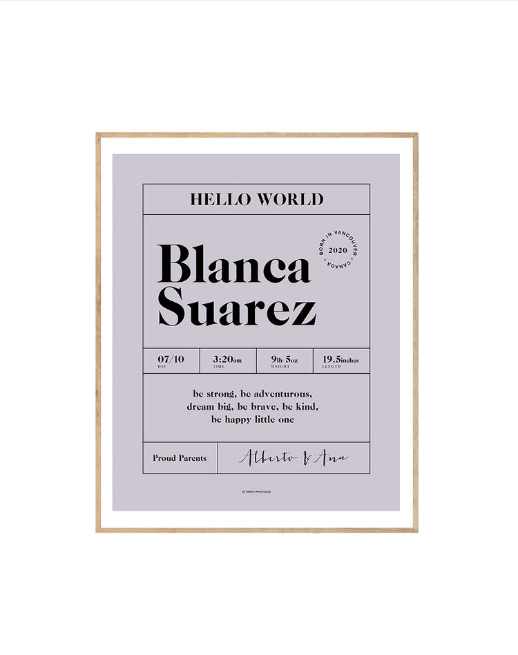 (Personalised) Hello World