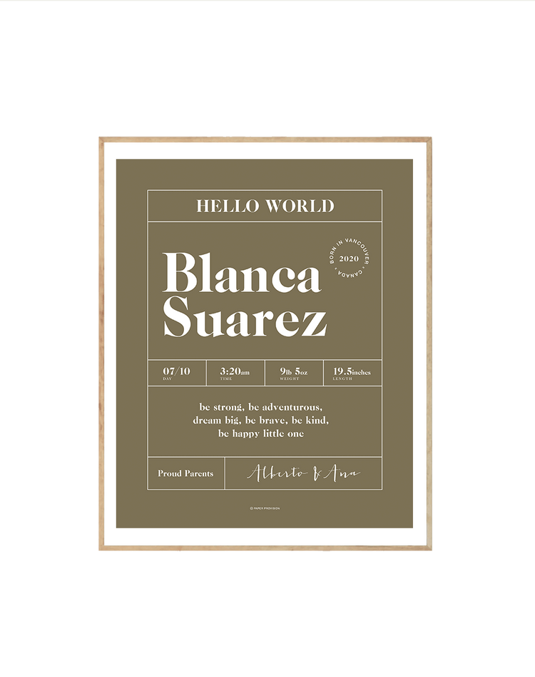 (Personalised) Hello World