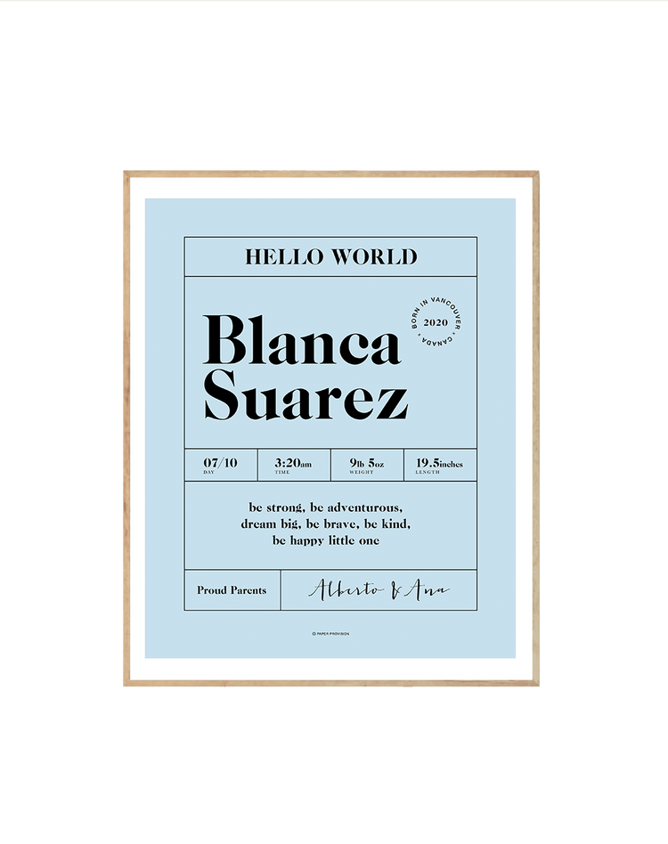 (Personalised) Hello World