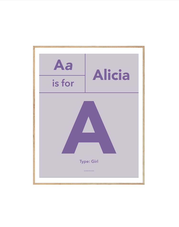 (Personalised) Typo Initial Avenir