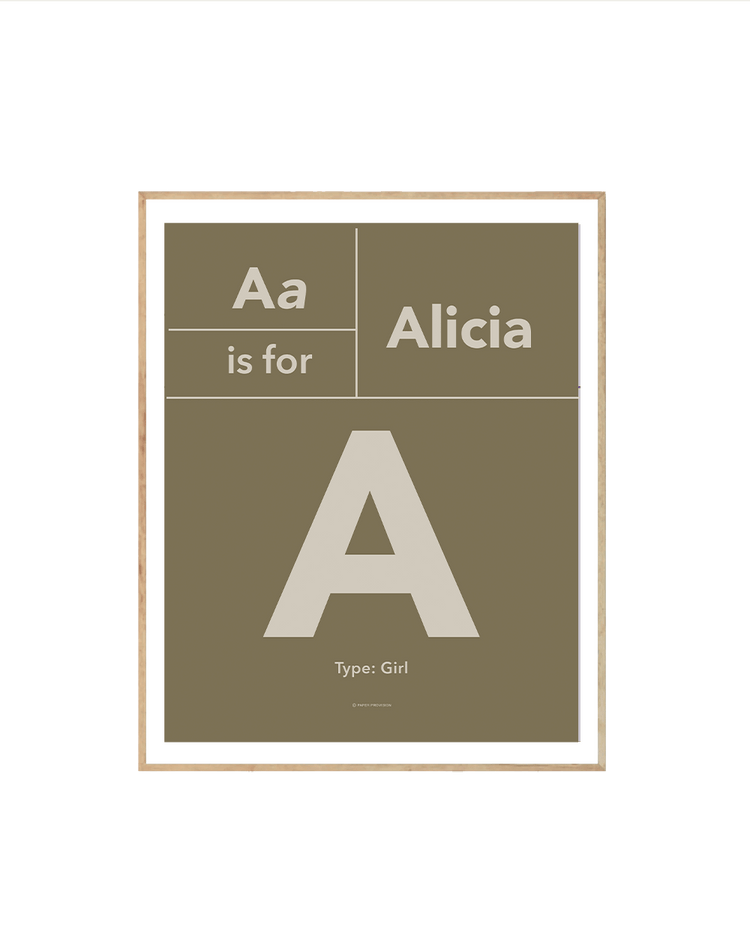 (Personalised) Typo Initial Avenir