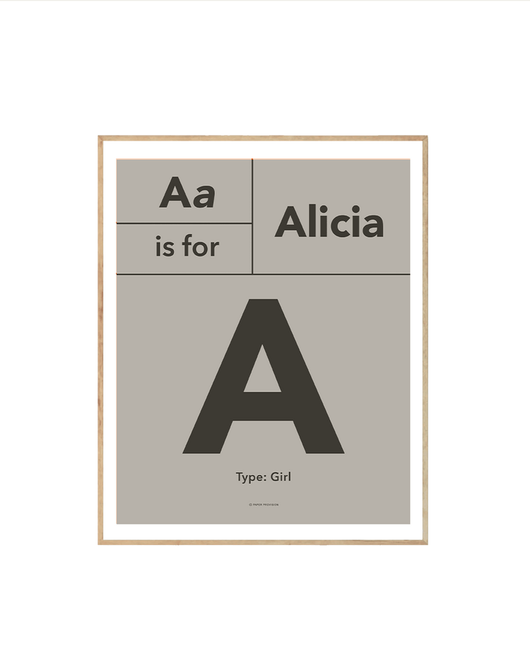 (Personalised) Typo Initial Avenir