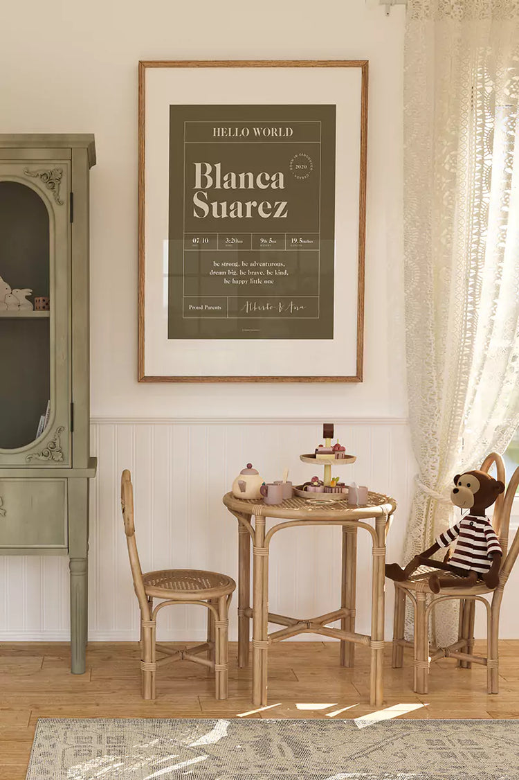 (Personalised) Hello World