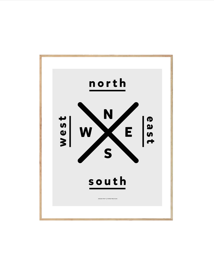 North East South West