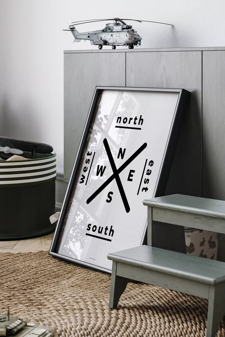 North East South West