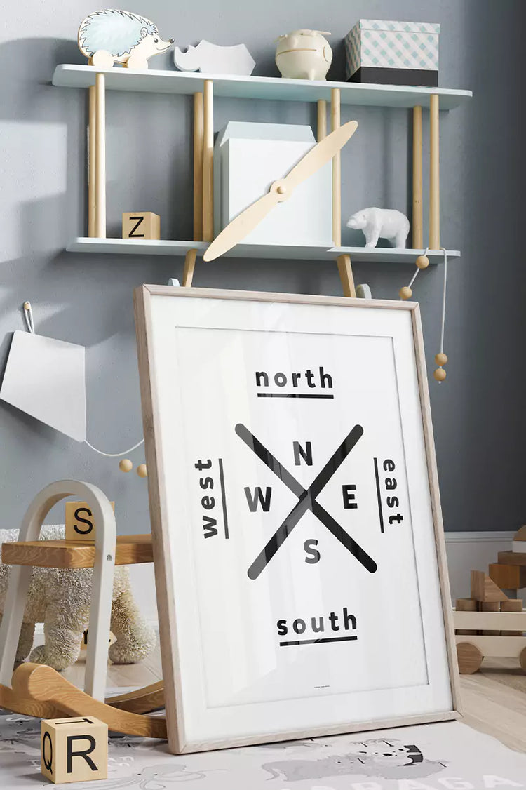 North East South West