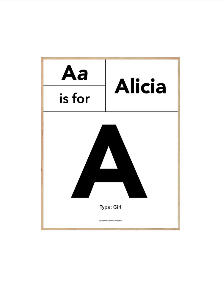 (Personalised) Typo Initial Avenir