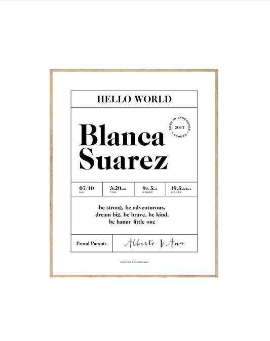 (Personalised) Hello World