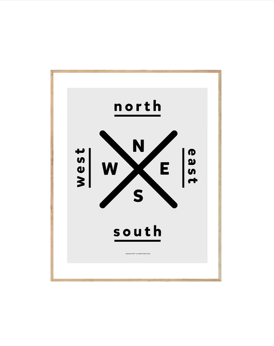 North East South West